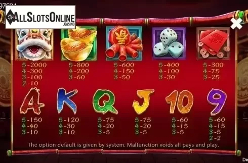 Paytable. Happy Rich Year from CQ9Gaming