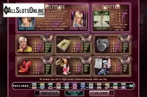 Paytable. High Fashion from RTG