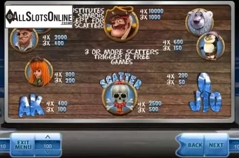 Paytable. Ice Pirates from Endorphina