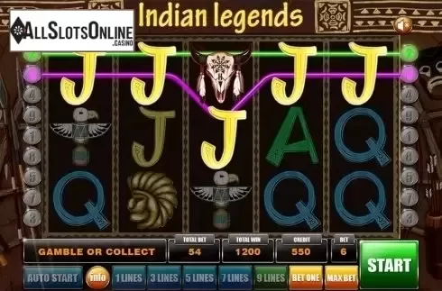 Game workflow . Indian Legends from GameX