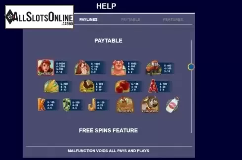 Paytable screen 1. Jane’s Farm from Arrows Edge