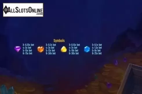 Paytable 4. Jewel Race from Golden Hero