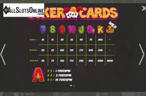 Screen2. Joker Cards from MrSlotty