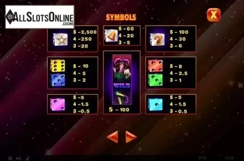 Paytable