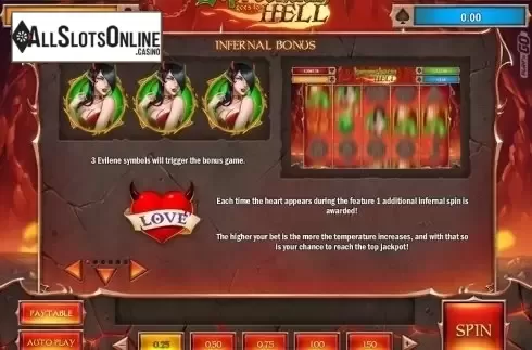 Paytable 1. Leprechaun goes to Hell from Play'n Go