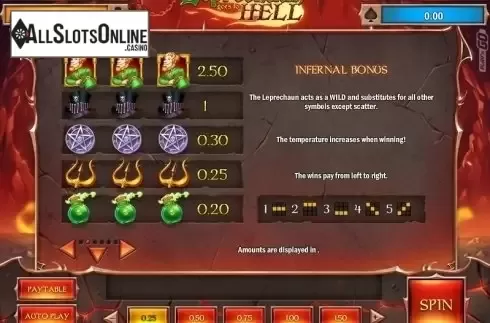 Paytable 2. Leprechaun goes to Hell from Play'n Go