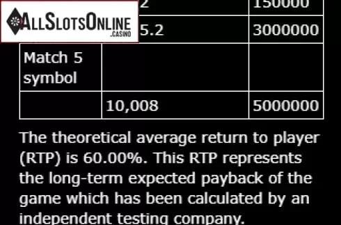 Paytable 5. Lotto Bronze from gamevy