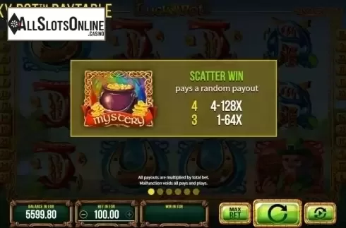 Scatter Win Feature. Lucky Pot from SYNOT