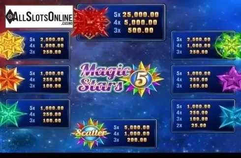Paytable. Magic Stars 5 from Wazdan