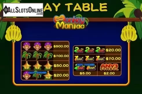 Pay Table screen