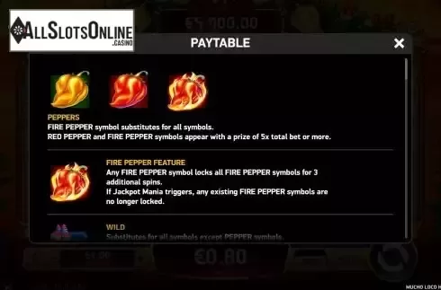 Features Screen