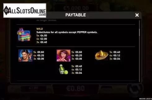 PayTable Screen