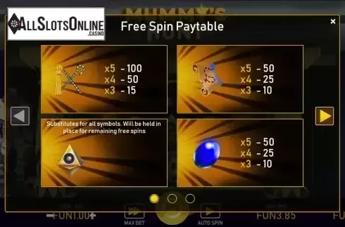 FS Paytable screen