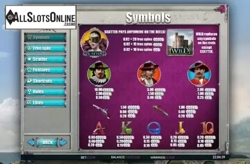 Paytable 1. Musketeer Slot from iSoftBet