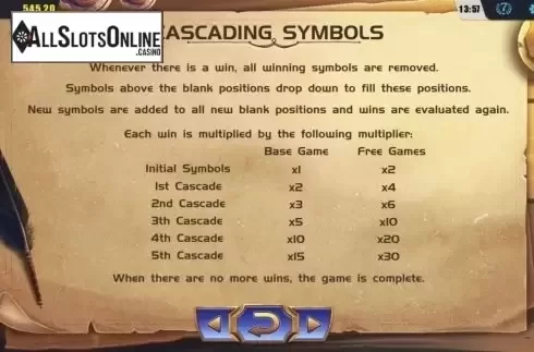 Features 1. Mystic Museum from Dream Tech