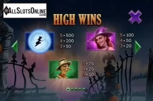 Paytable 1. Pumpkin Bonanza from Playtech