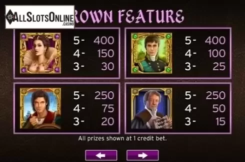 Paytable 3. Queen Isabella from High 5 Games