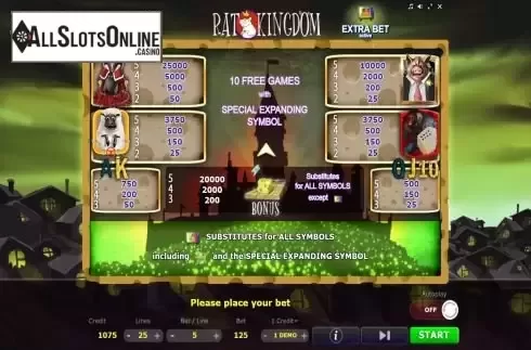 Paytable screen