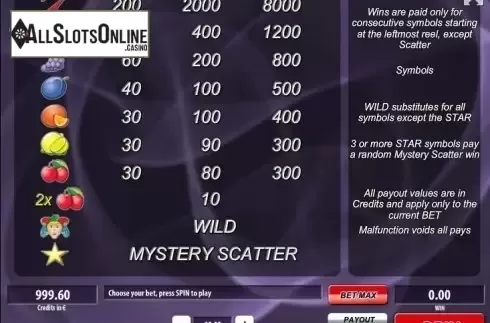 Paytable. Red seven from Tom Horn Gaming