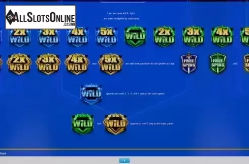 PayTable Screen 3