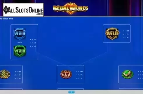 PayTable Screen
