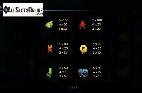 Paytable screen 2