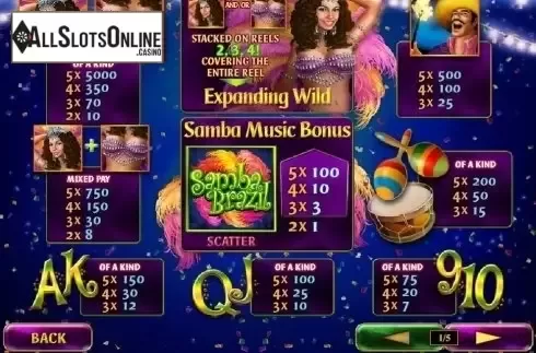 Paytable 1. Samba Brazil from Playtech