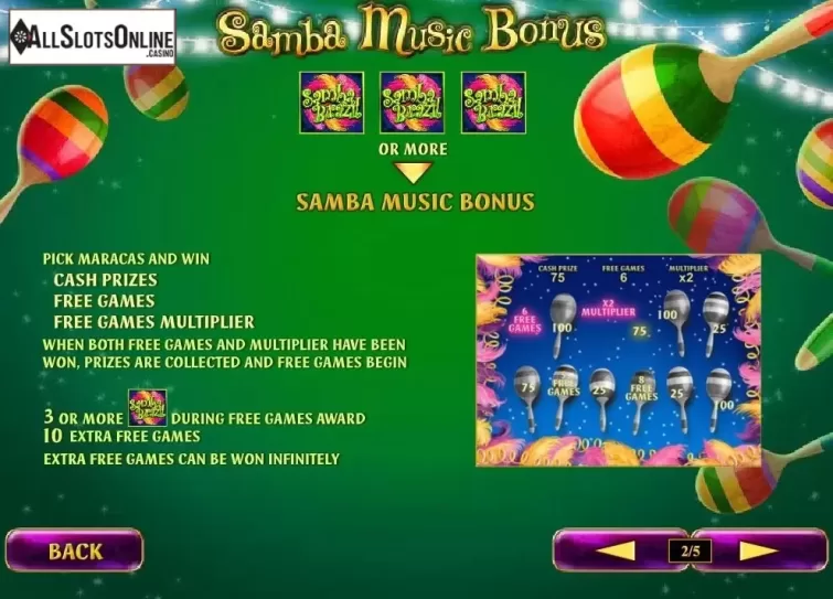 Paytable 2. Samba Brazil from Playtech
