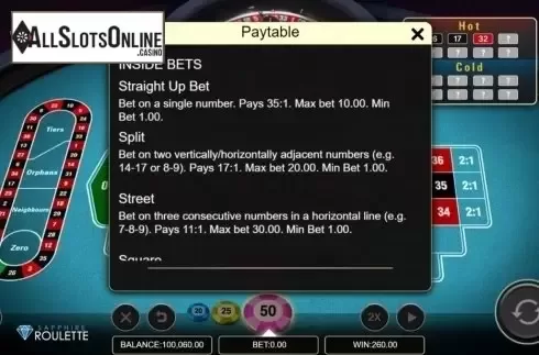 Game Rules 1. Sapphire Roulette from Microgaming