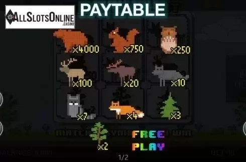 Paytable. Scratchy Bit from Spinomenal