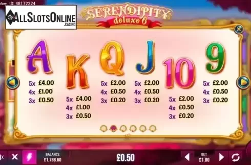 Paytable screen 2