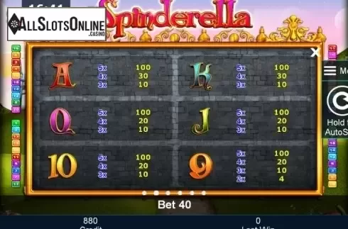 Paytable 2. Spinderella from Greentube
