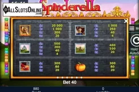 Paytable 1. Spinderella from Greentube