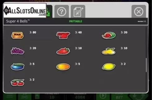Paytable 3. Super 4 Bells from StakeLogic