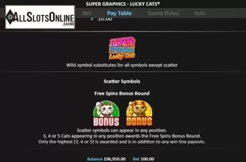Features. Super Graphics Lucky Cats from Realistic