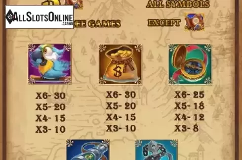 Special symbols screen