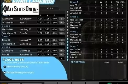 Game Screen. Virtual Euro Legends from 1X2gaming