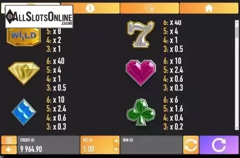 Pay Table screen