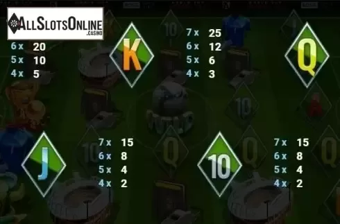Paytable 4. World Cup Football Slot from Thunderspin