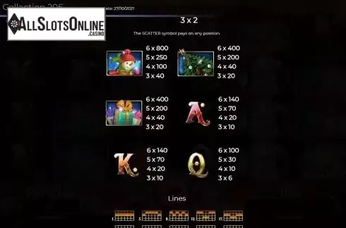 PayTable Screen