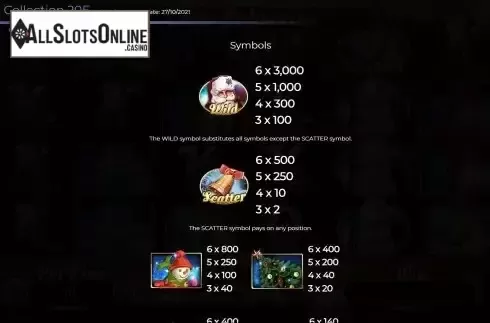 Wild and Scatter Symbol Screen