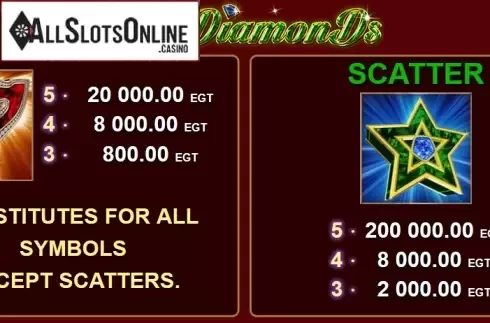 Screen2. 20 Diamonds from EGT