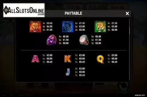 Paytable screen
