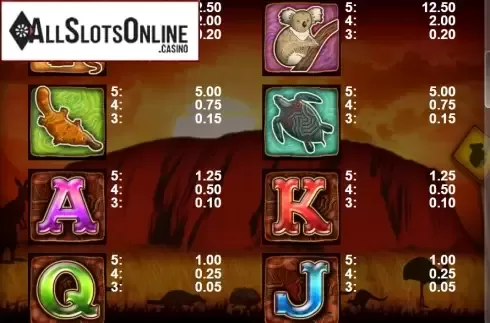 Paytable 2. Australian Magic from Casino Technology