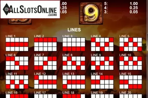Paytable 3. Australian Magic from Casino Technology