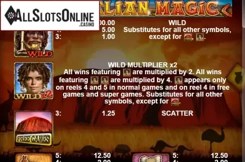 Paytable 1. Australian Magic from Casino Technology