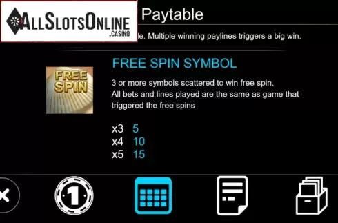 Features 2. Bikini Beach (Triple Profits Games) from Triple Profits Games
