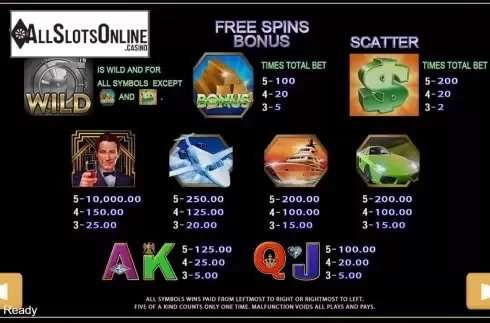 Paytable . Billionaire's Secret from PlayStar