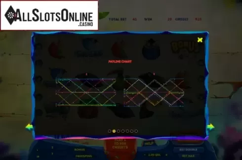 Paytable. Birds Slot from Smartsoft Gaming