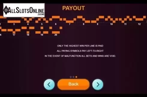 Paylines. Boots Of Luck from Betixon
